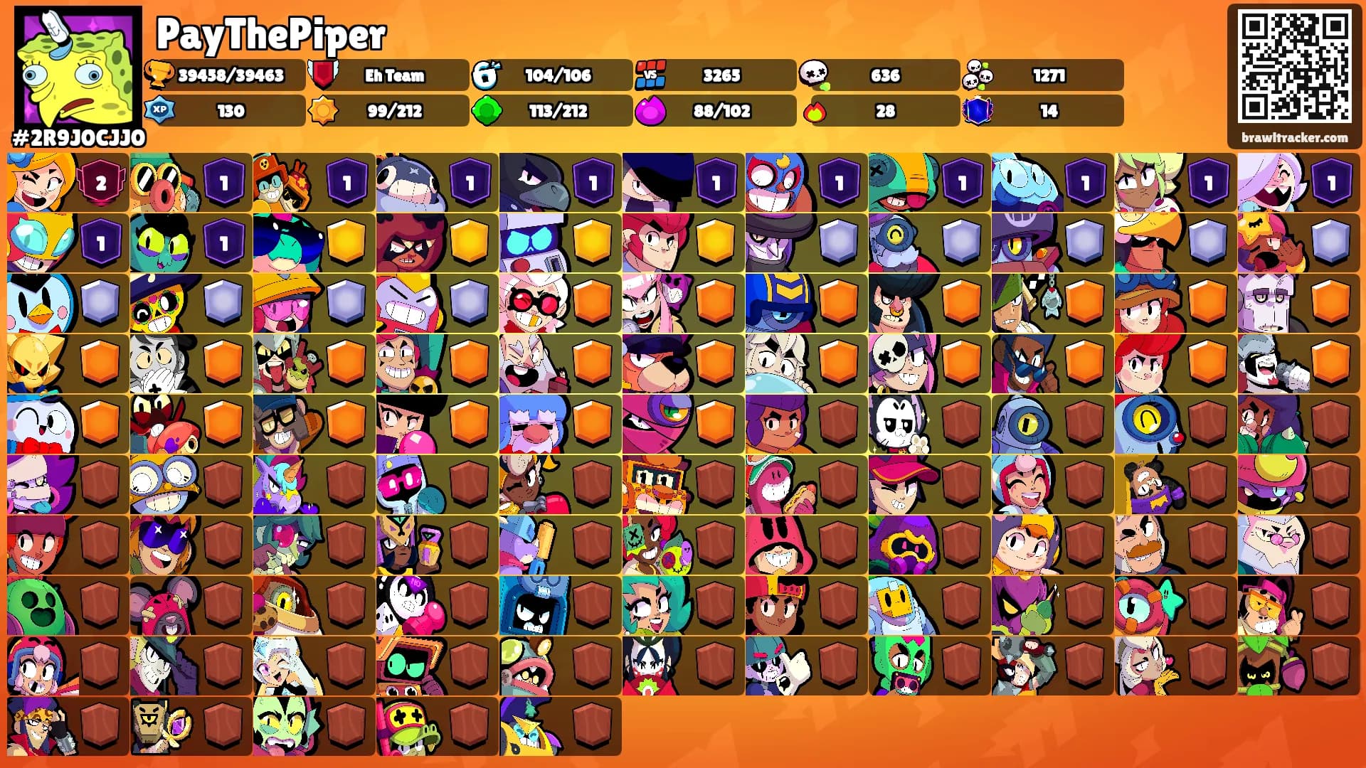 PayThePiper's Ranks