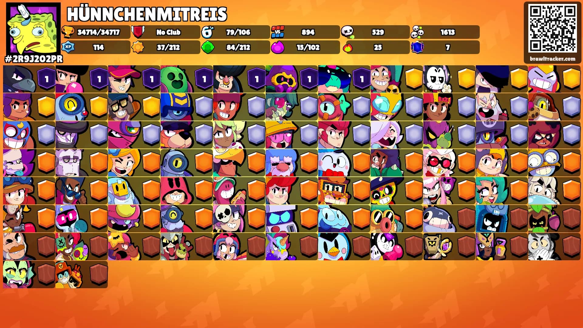 HÜNNCHENMITREIS's Ranks