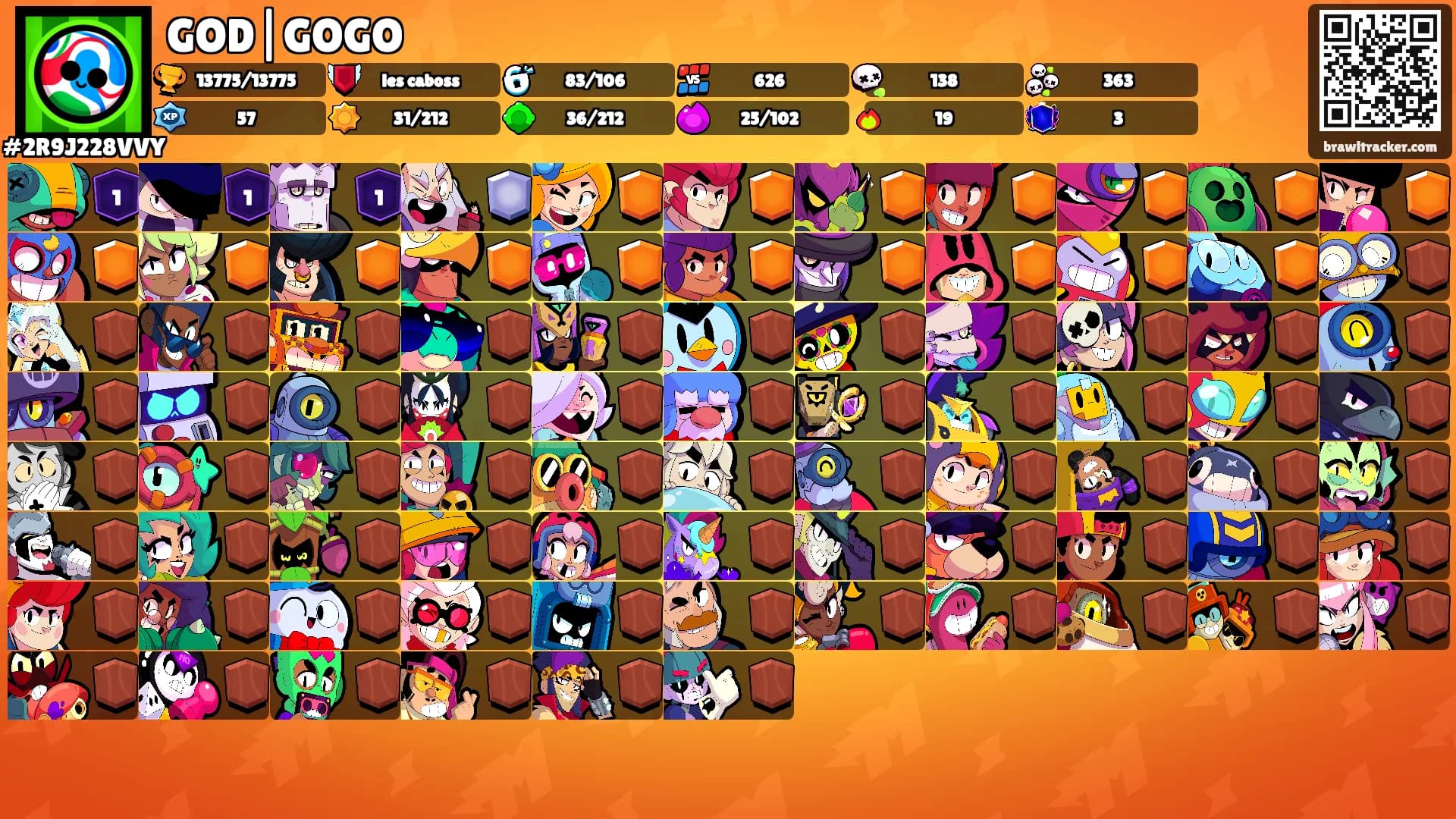 GOD|GOGO's Ranks