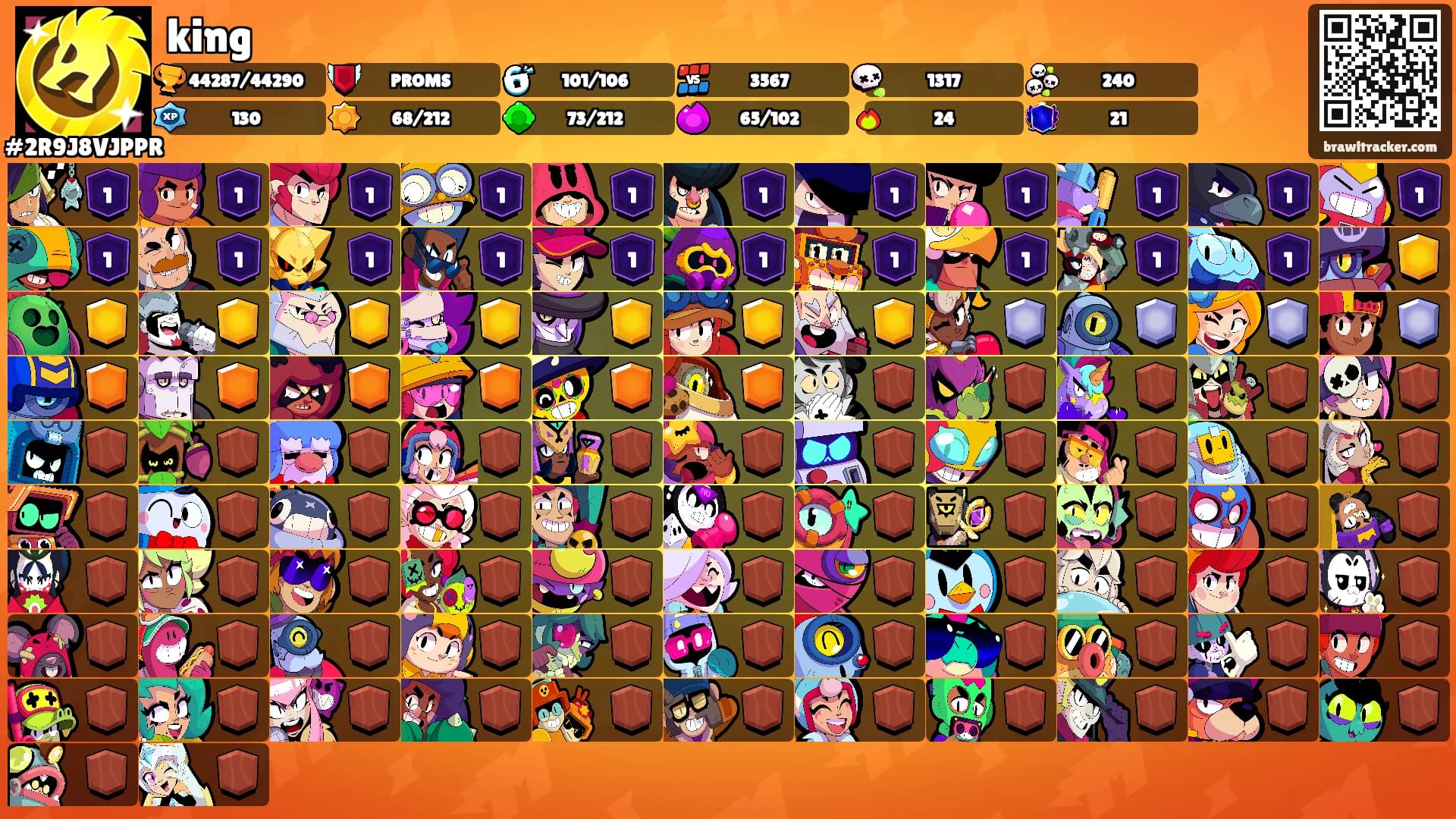 king's Ranks