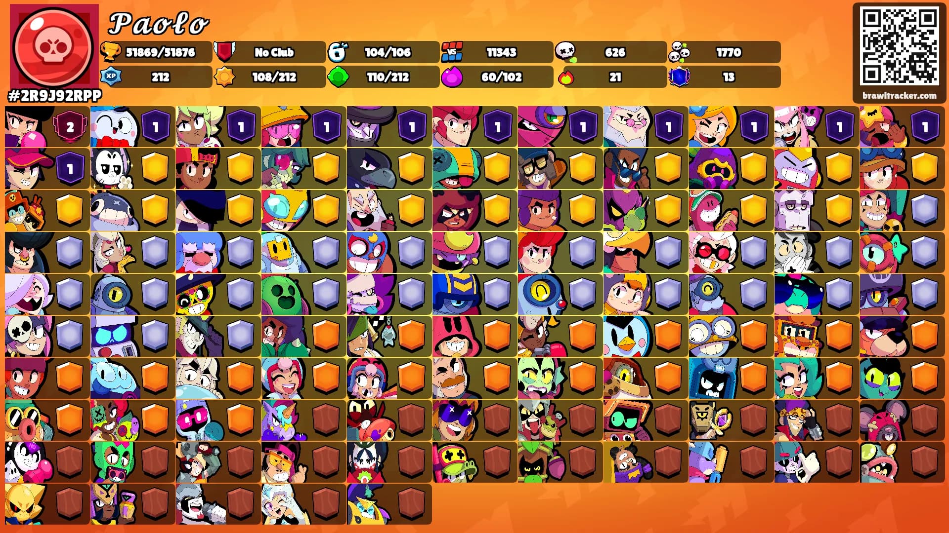 𝓟𝓪𝓸𝓵𝓸's Ranks
