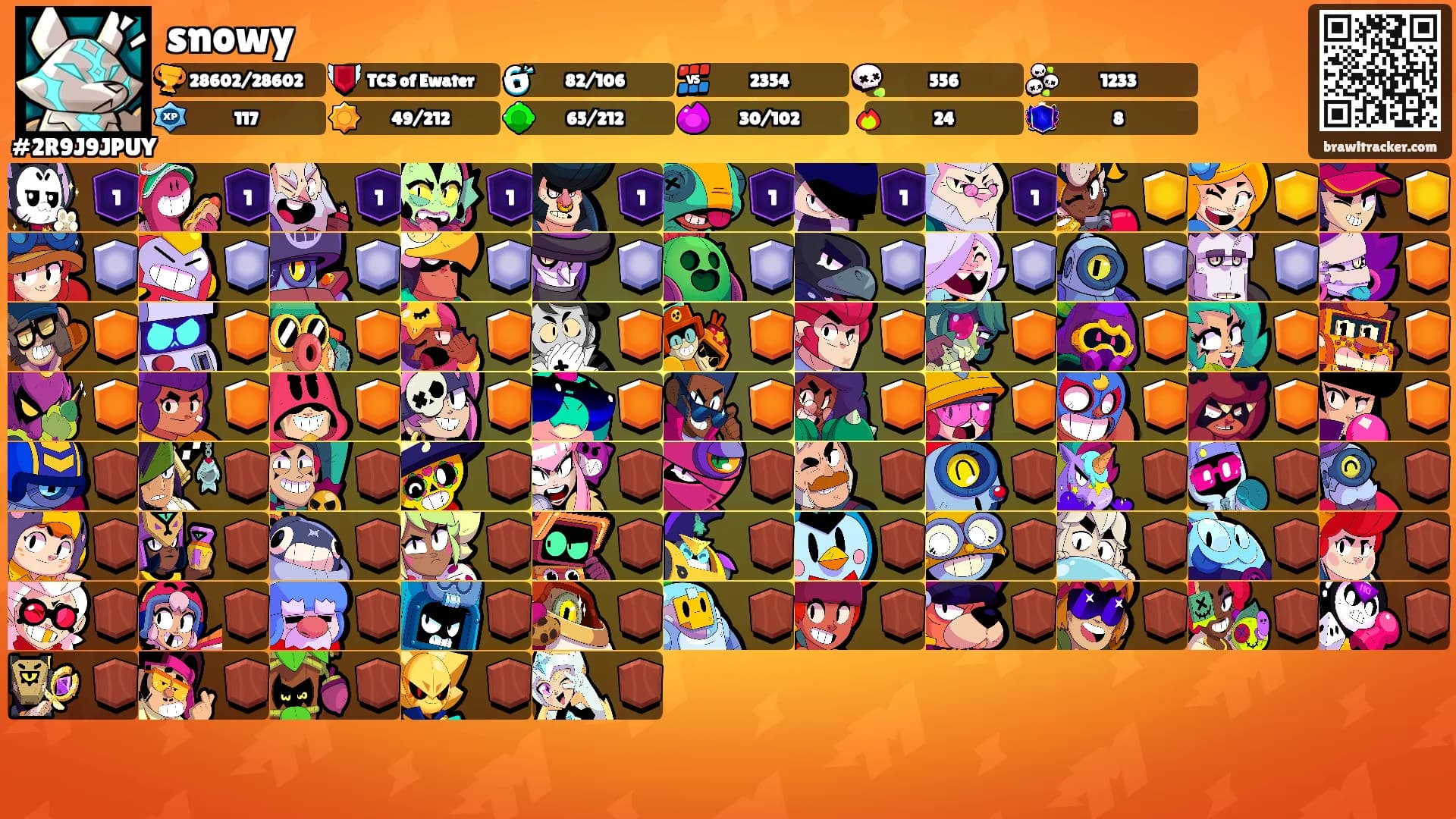 snowy's Ranks