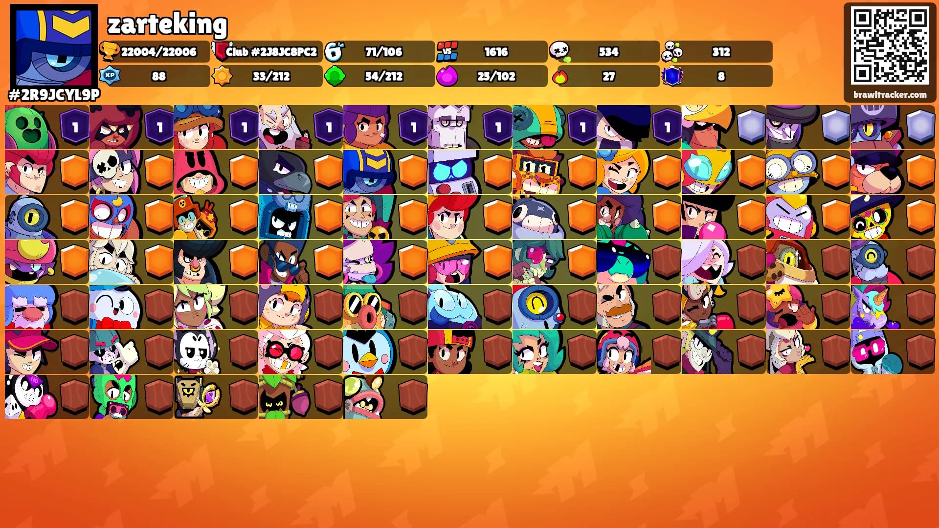 zarteking's Ranks