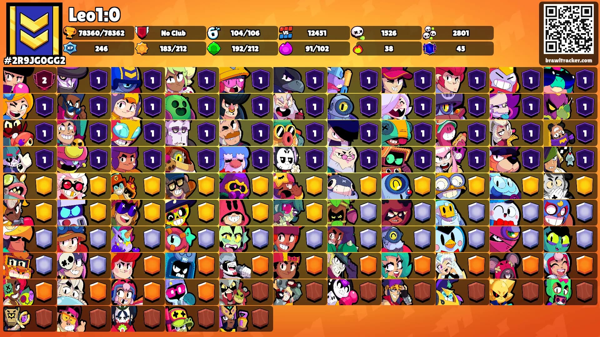 Leo1:0's Ranks