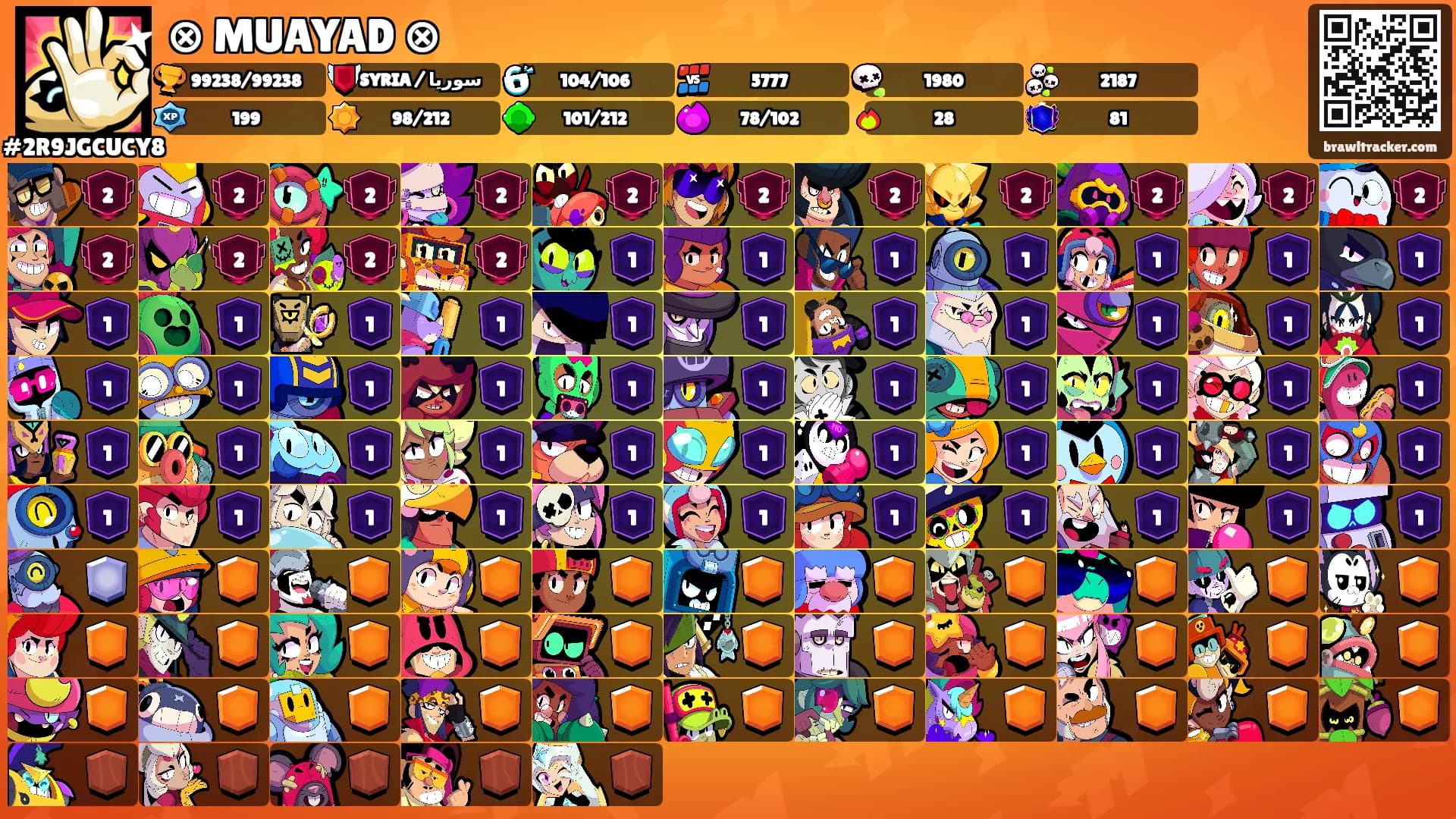 ⊗ MUAYAD ⊗'s Ranks