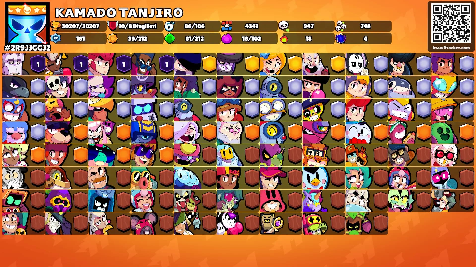 ᴋᴀᴍᴀᴅᴏ ᴛᴀɴᴊɪʀᴏ's Ranks