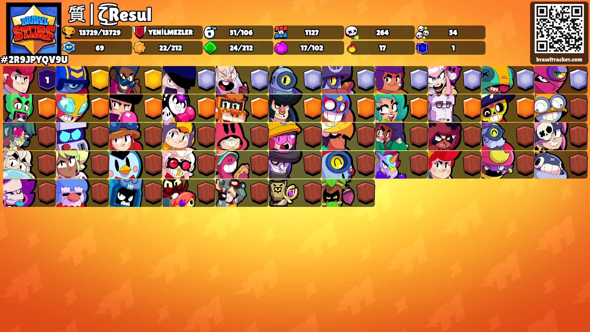 質|ζ͜͡Resul's Ranks