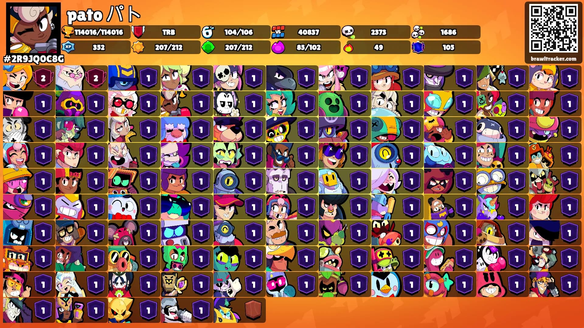 pato パト's Ranks