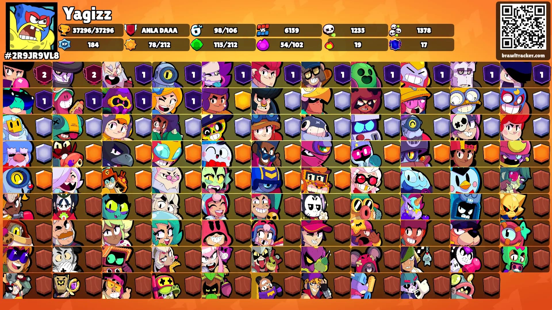 Yagizz's Ranks
