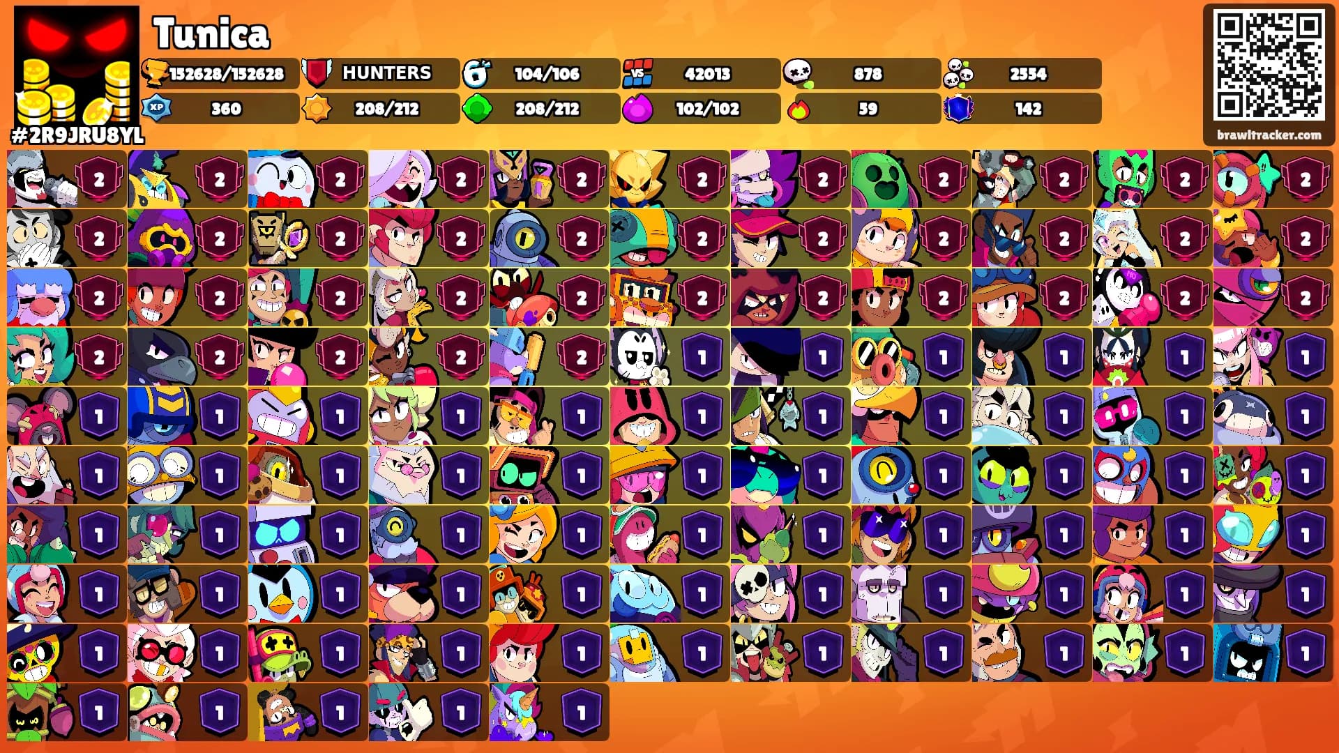 Tunica's Ranks
