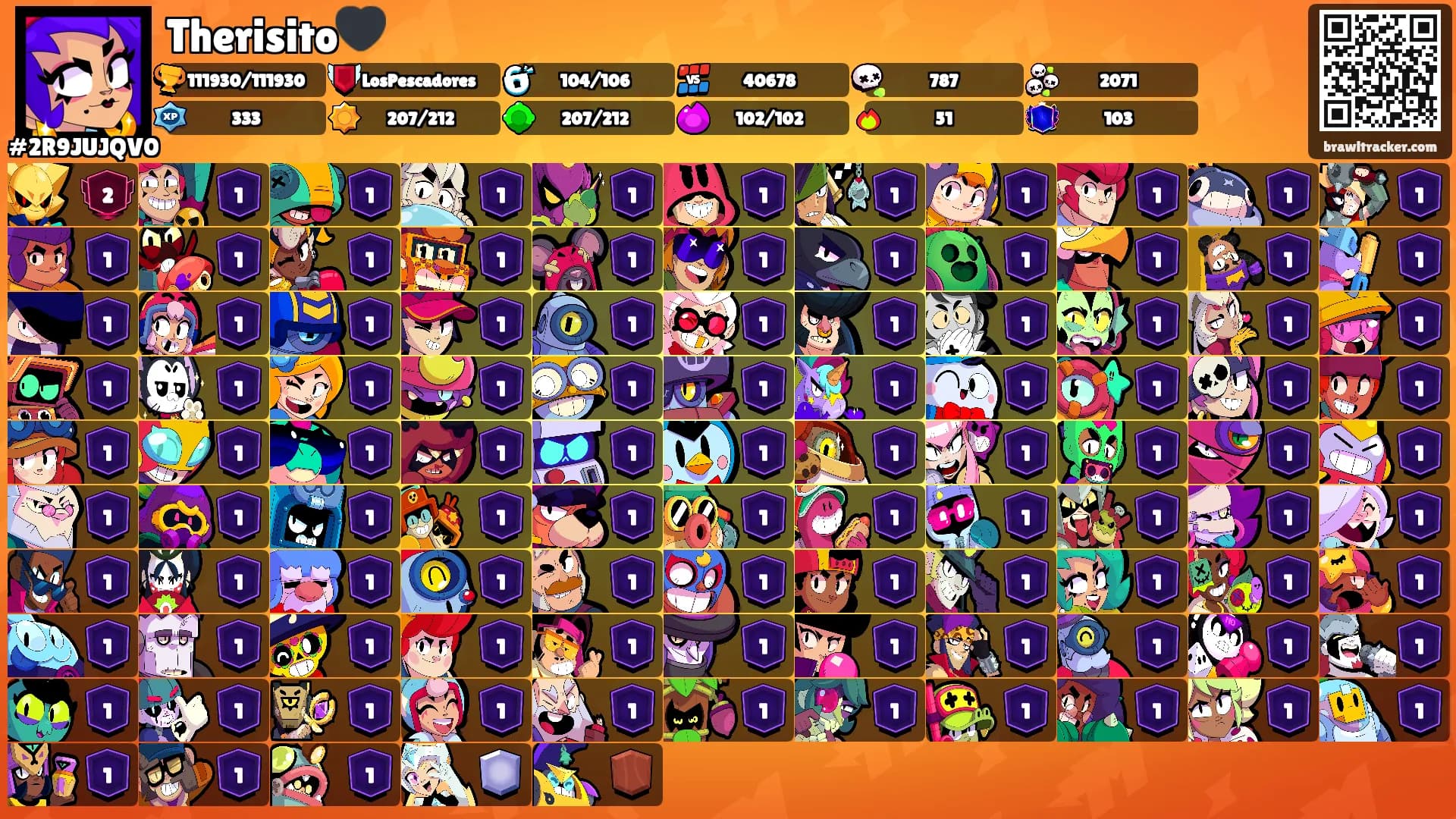 Therisito🖤's Ranks