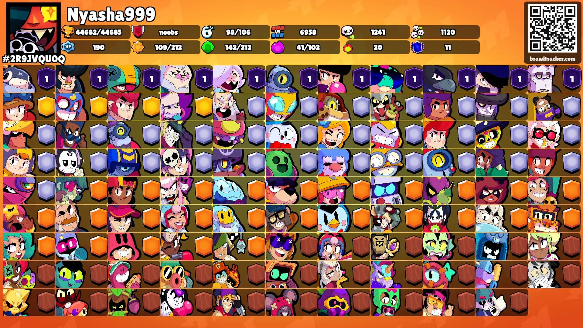 Nyasha999's Ranks