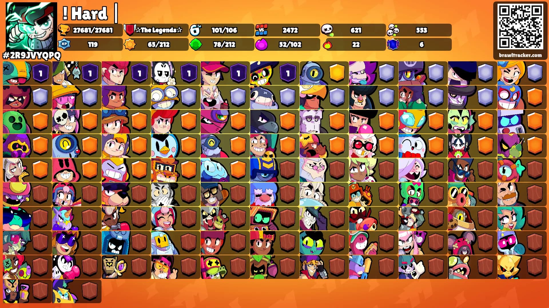 ! Hard |'s Ranks