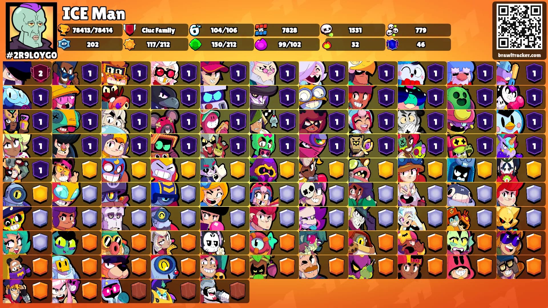 ICE Man's Ranks