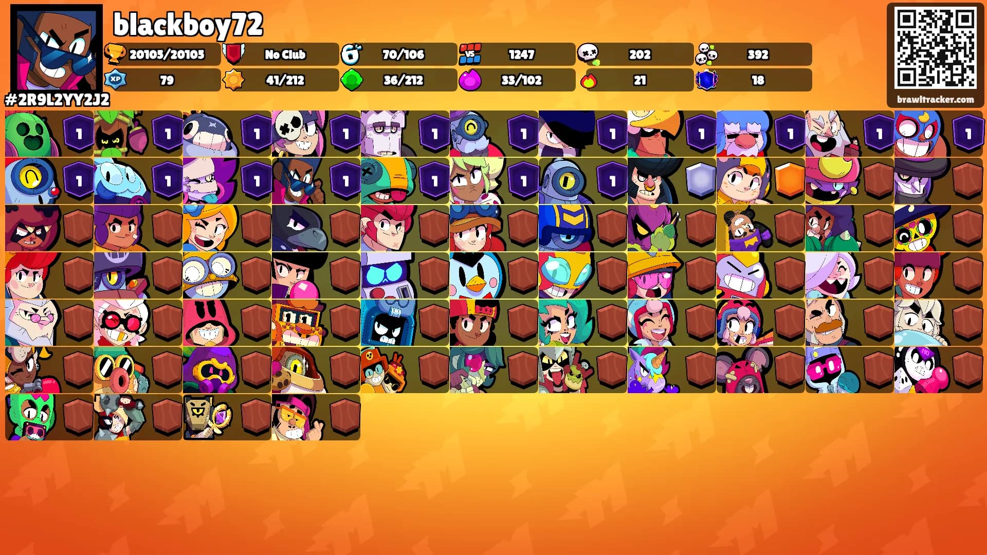 blackboy72's Ranks