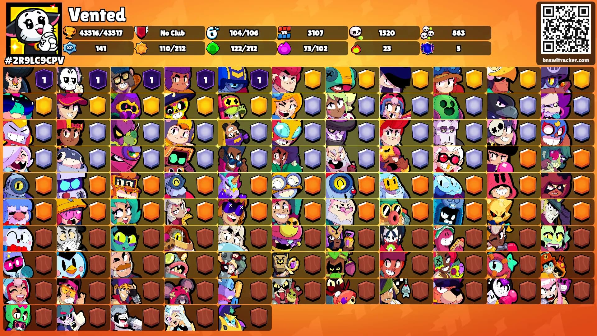 Vented's Ranks