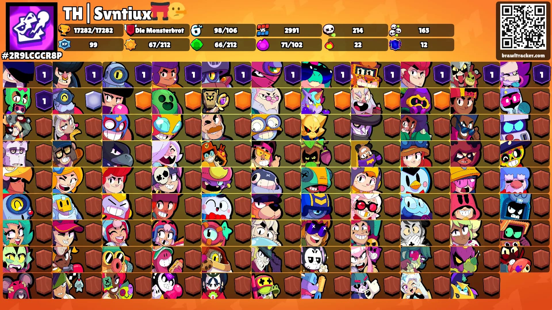 TH|Svntiux⛩️🤥's Ranks