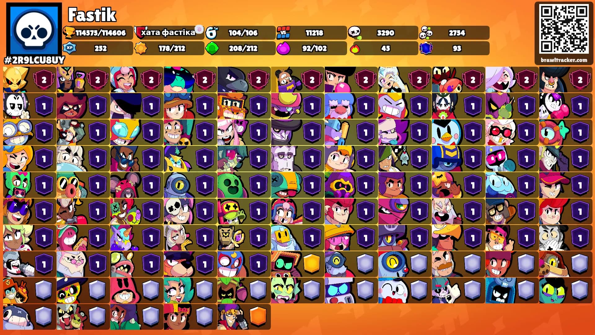 Fastik's Ranks