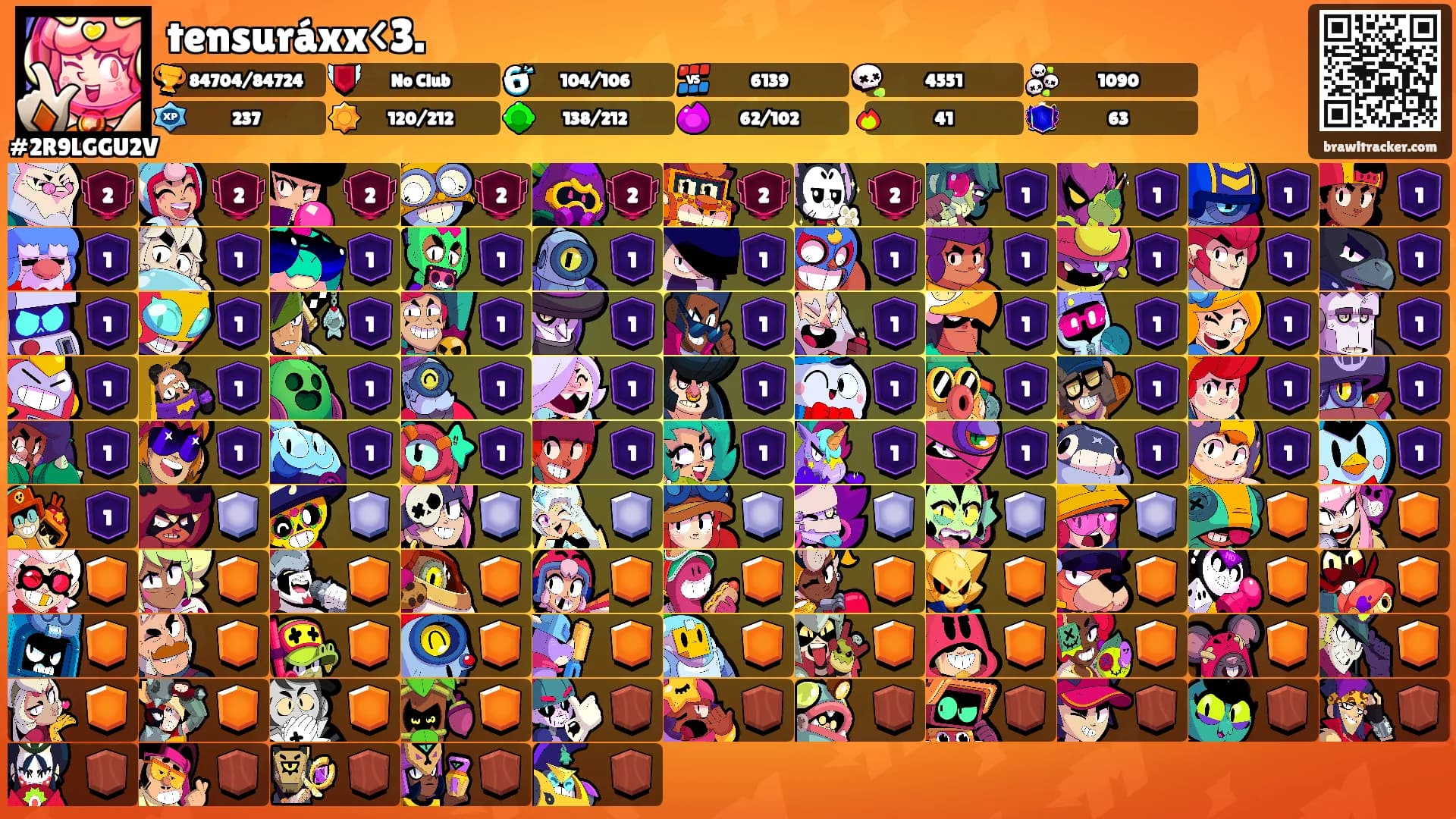 tensuráxx<3.'s Ranks