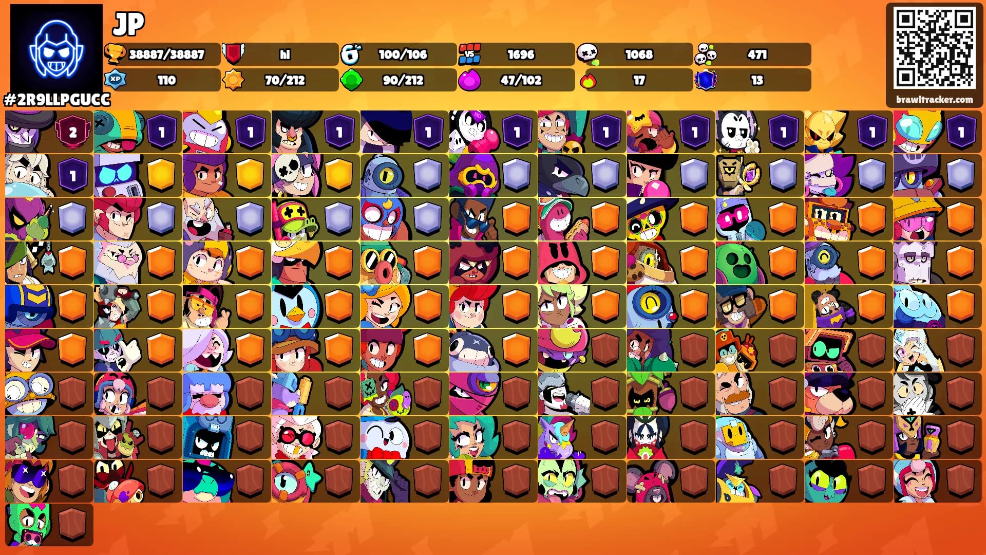 JP's Ranks