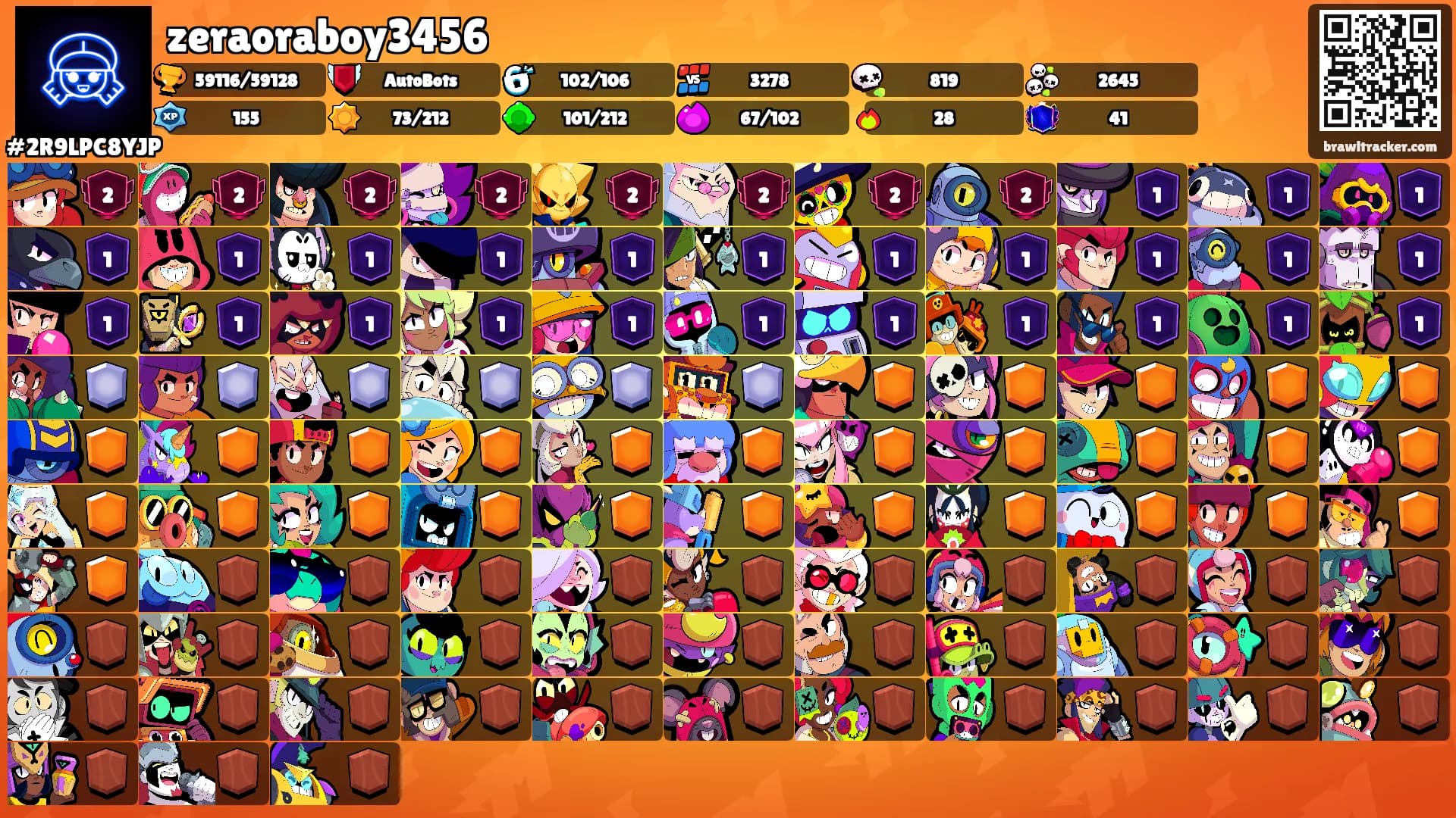 zeraoraboy3456's Ranks