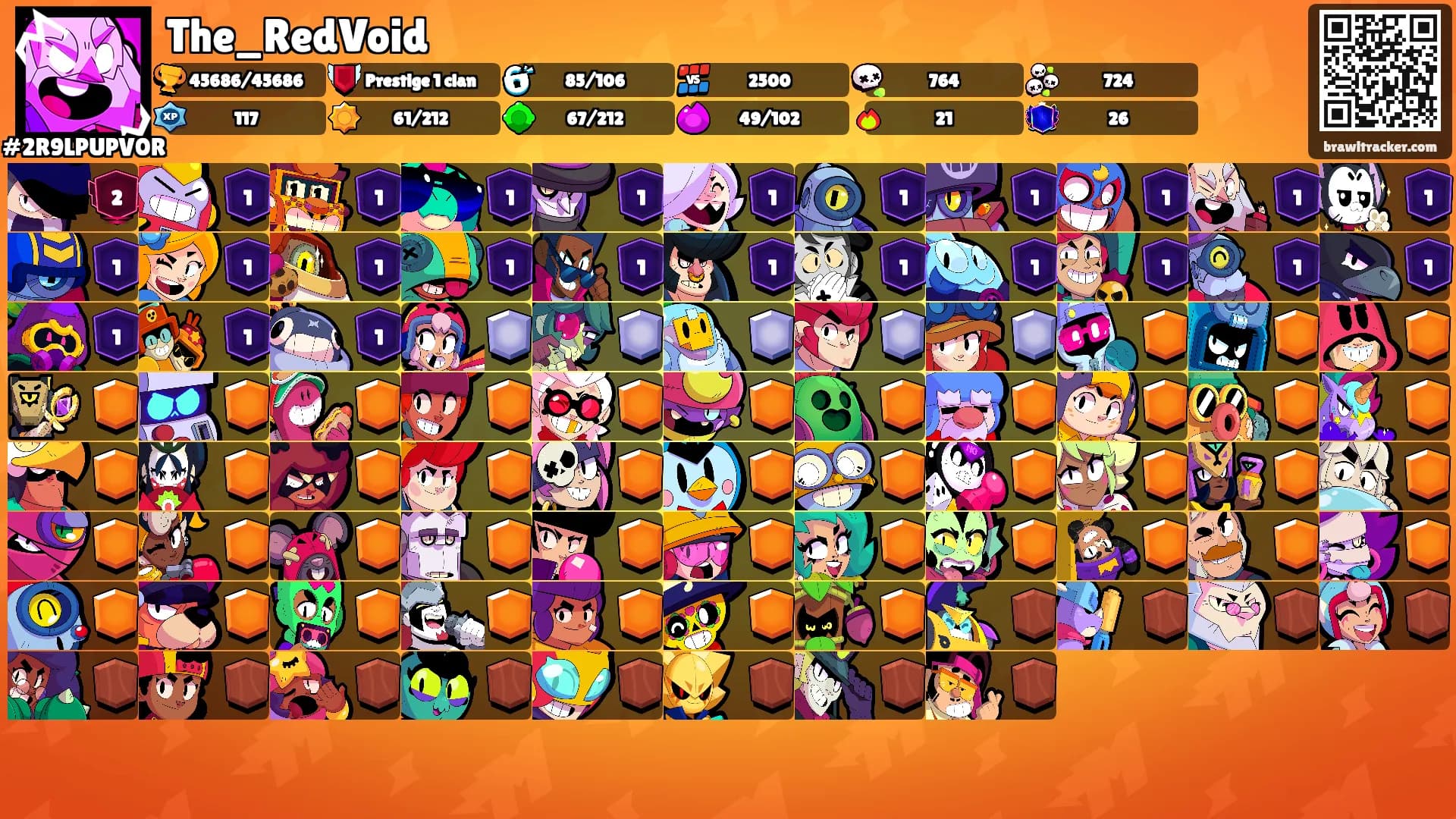 The_RedVoid's Ranks