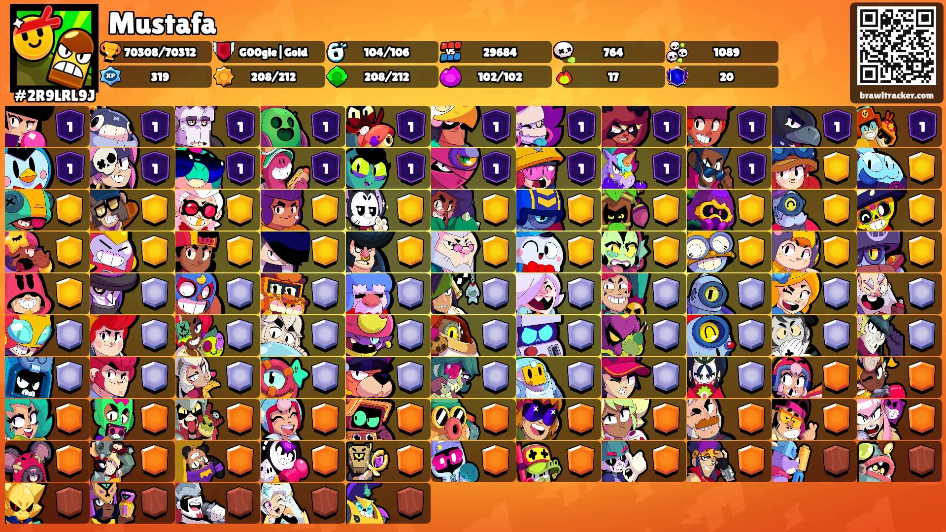 Mustafa's Ranks