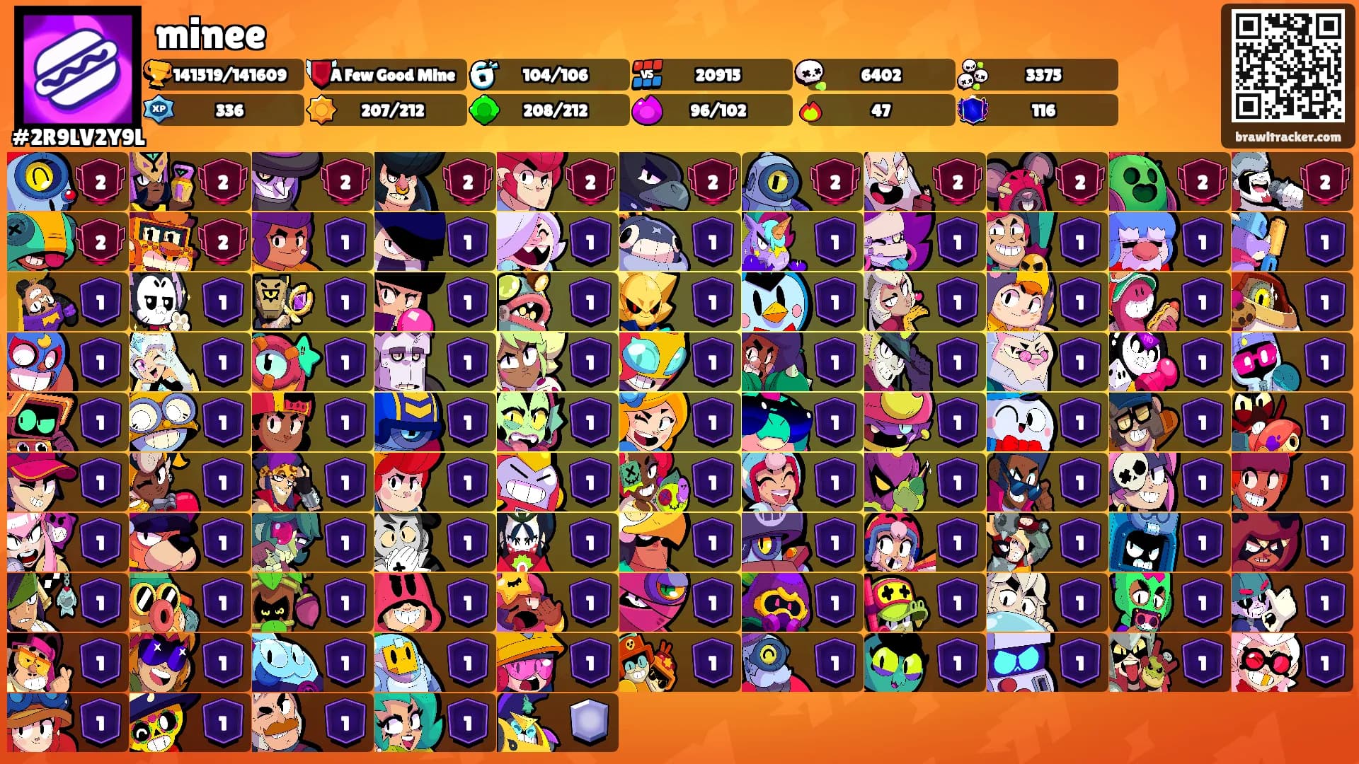 minee's Ranks