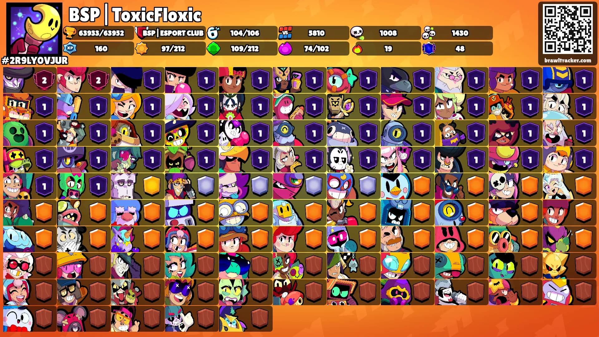 BSP|ToxicFloxic's Ranks