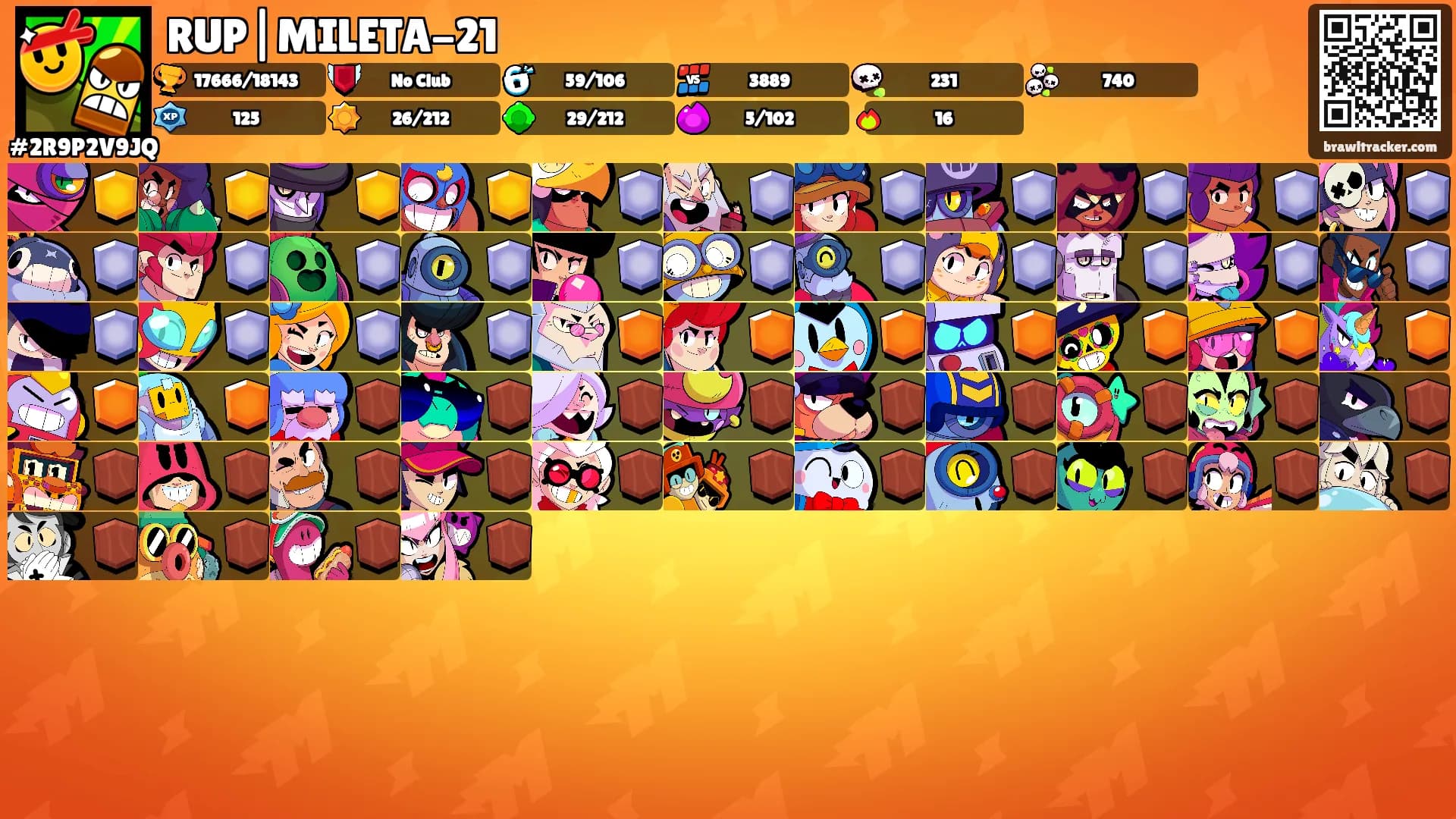 RUP|MILETA-21's Ranks