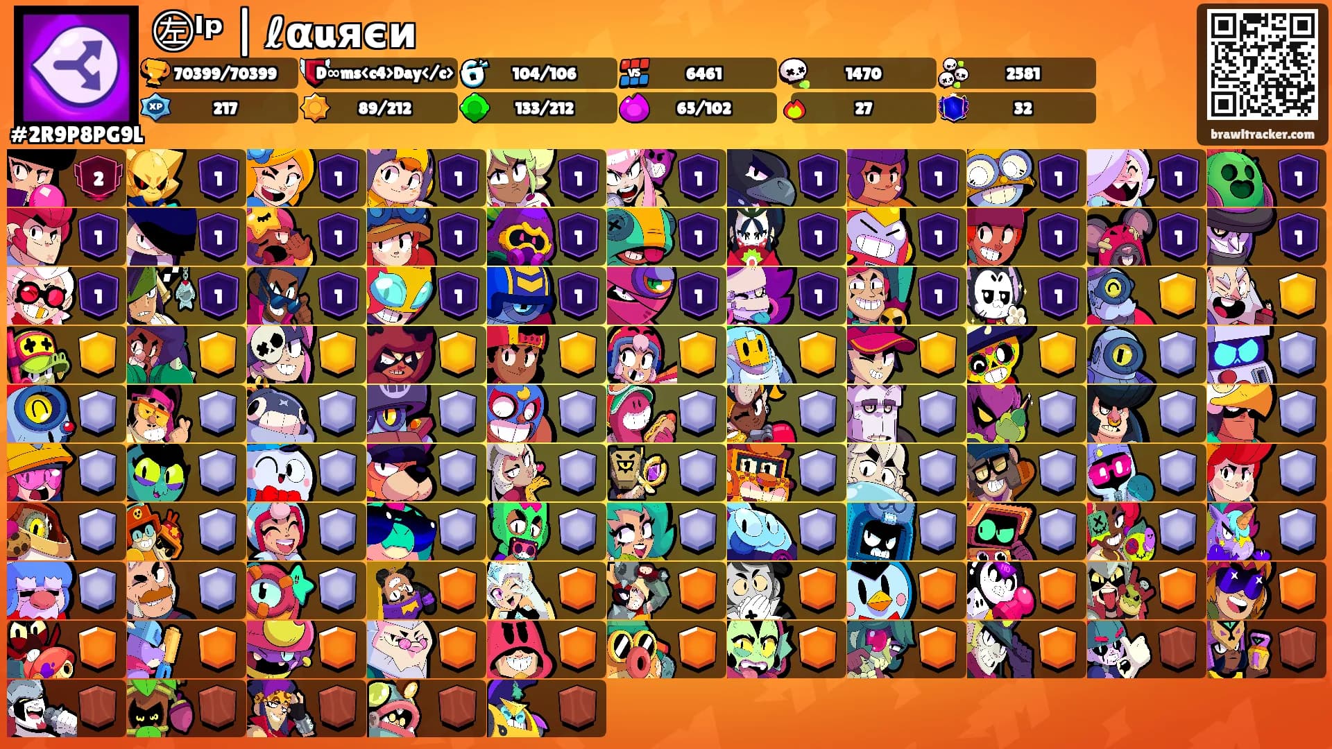 ㊧ᴵᵖ | ℓαuяєи's Ranks