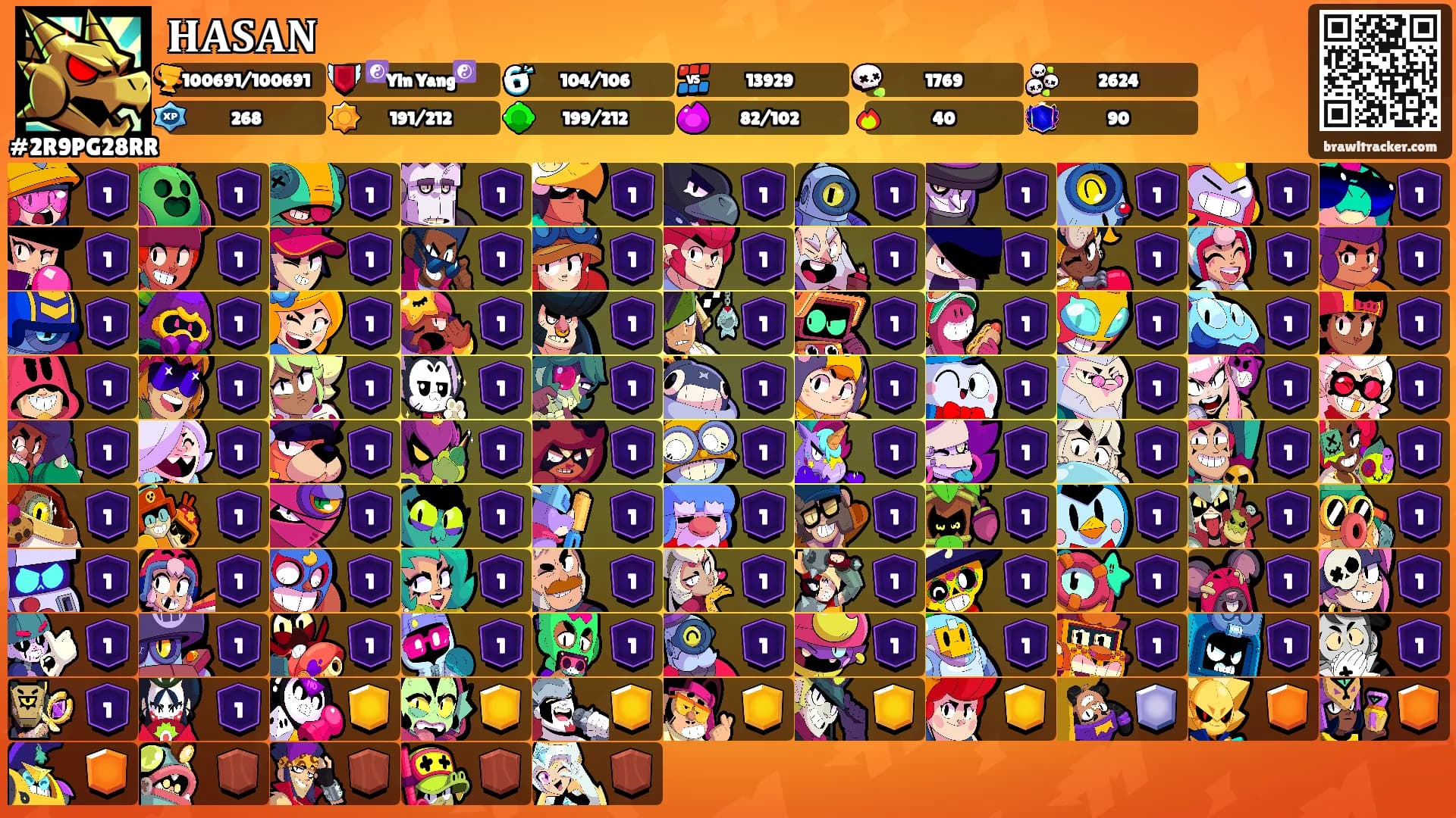 𝐇𝐀𝐒𝐀𝐍's Ranks
