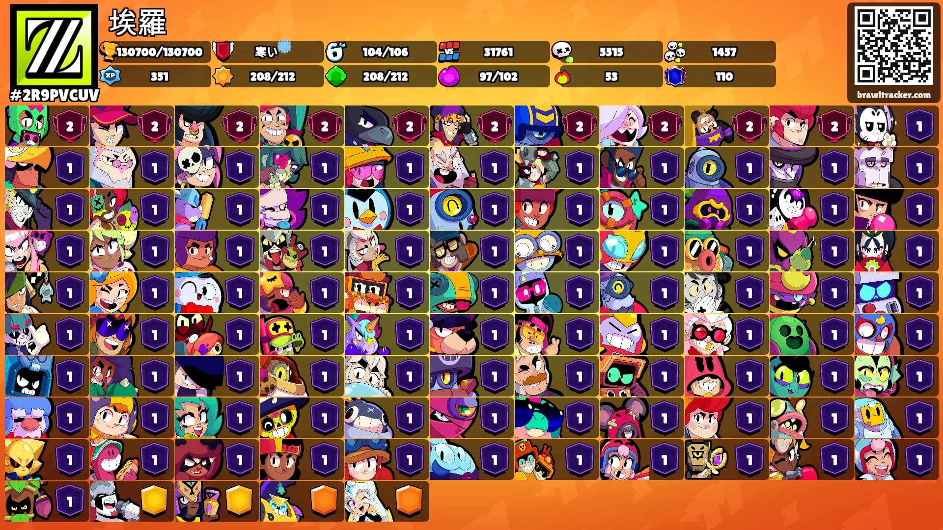 埃羅's Ranks