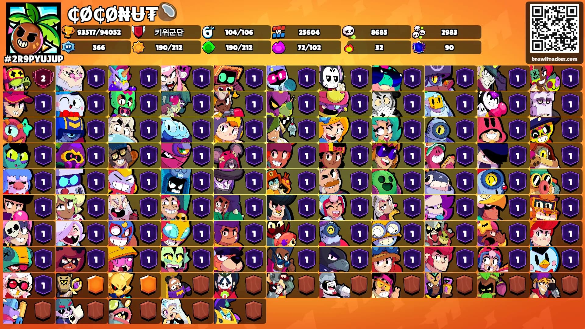 ₵Ø₵Ø₦Ʉ₮🥥's Ranks