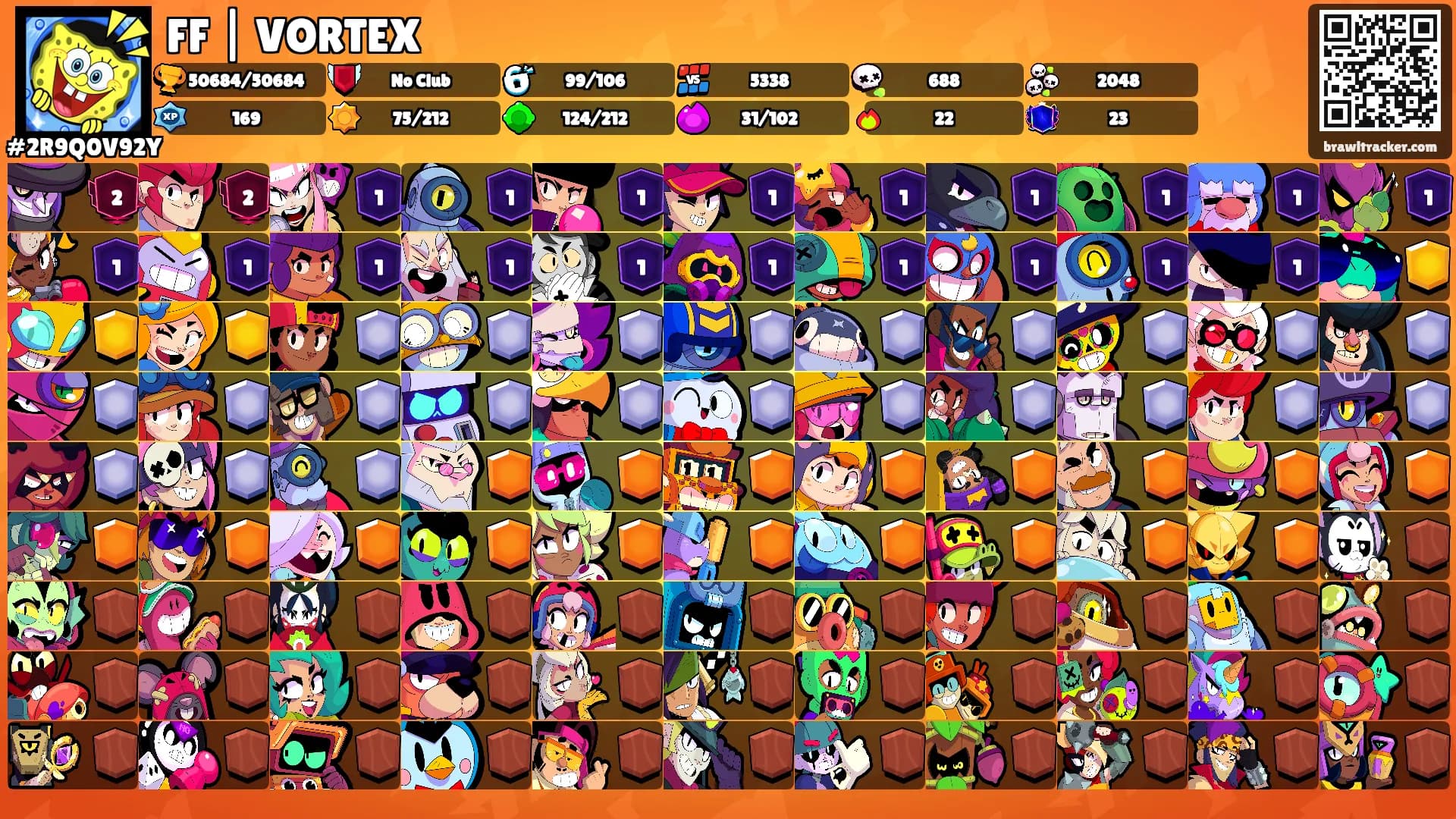 FF | VORTEX's Ranks