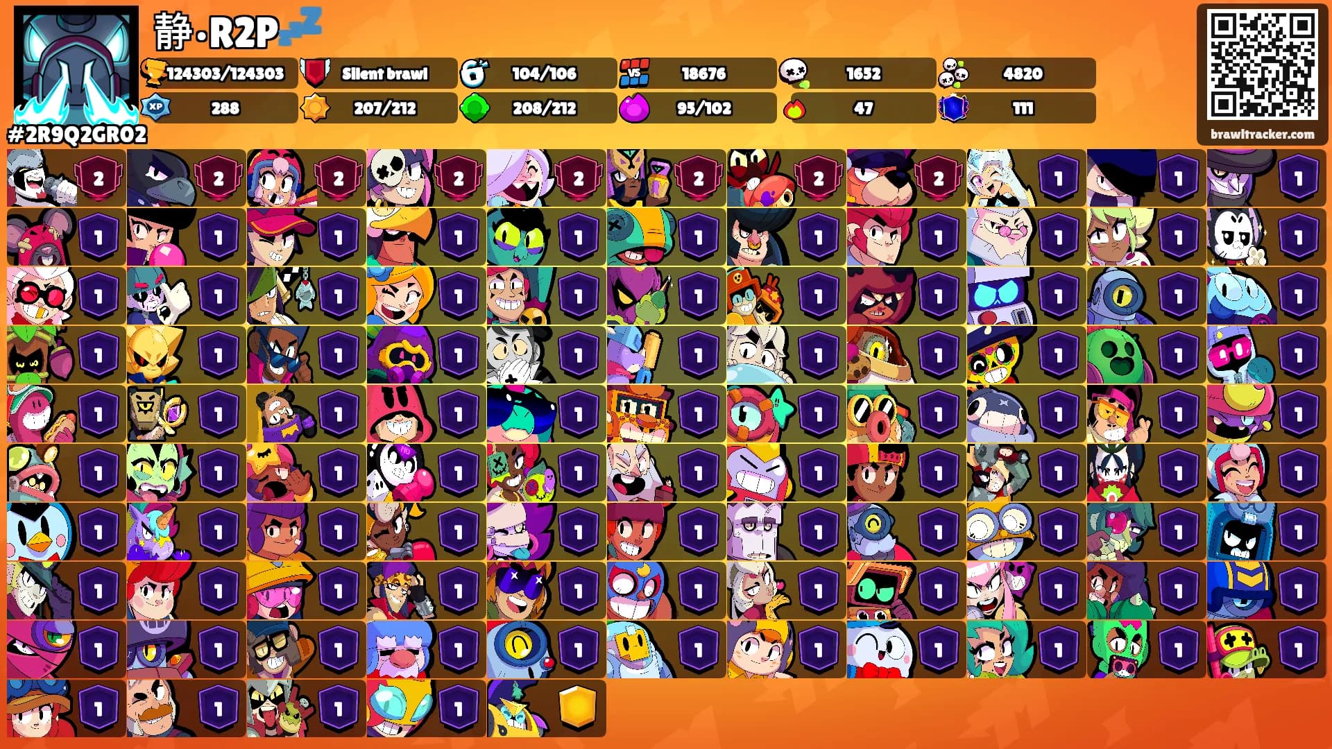 静•R2P💤's Ranks