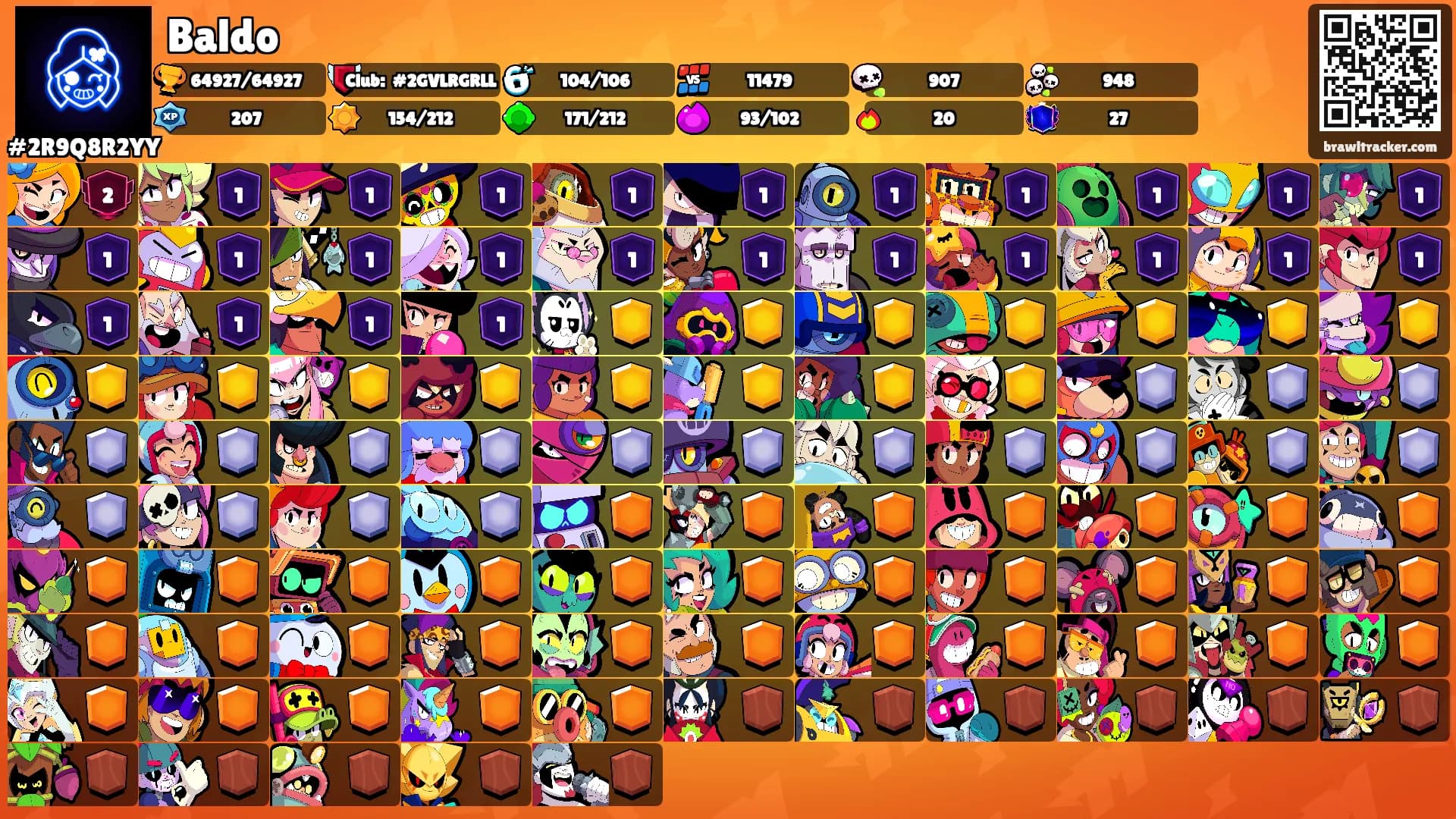 Baldo's Ranks
