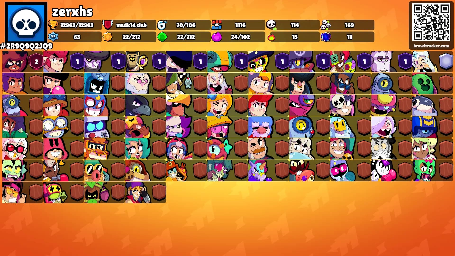 zerxhs's Ranks