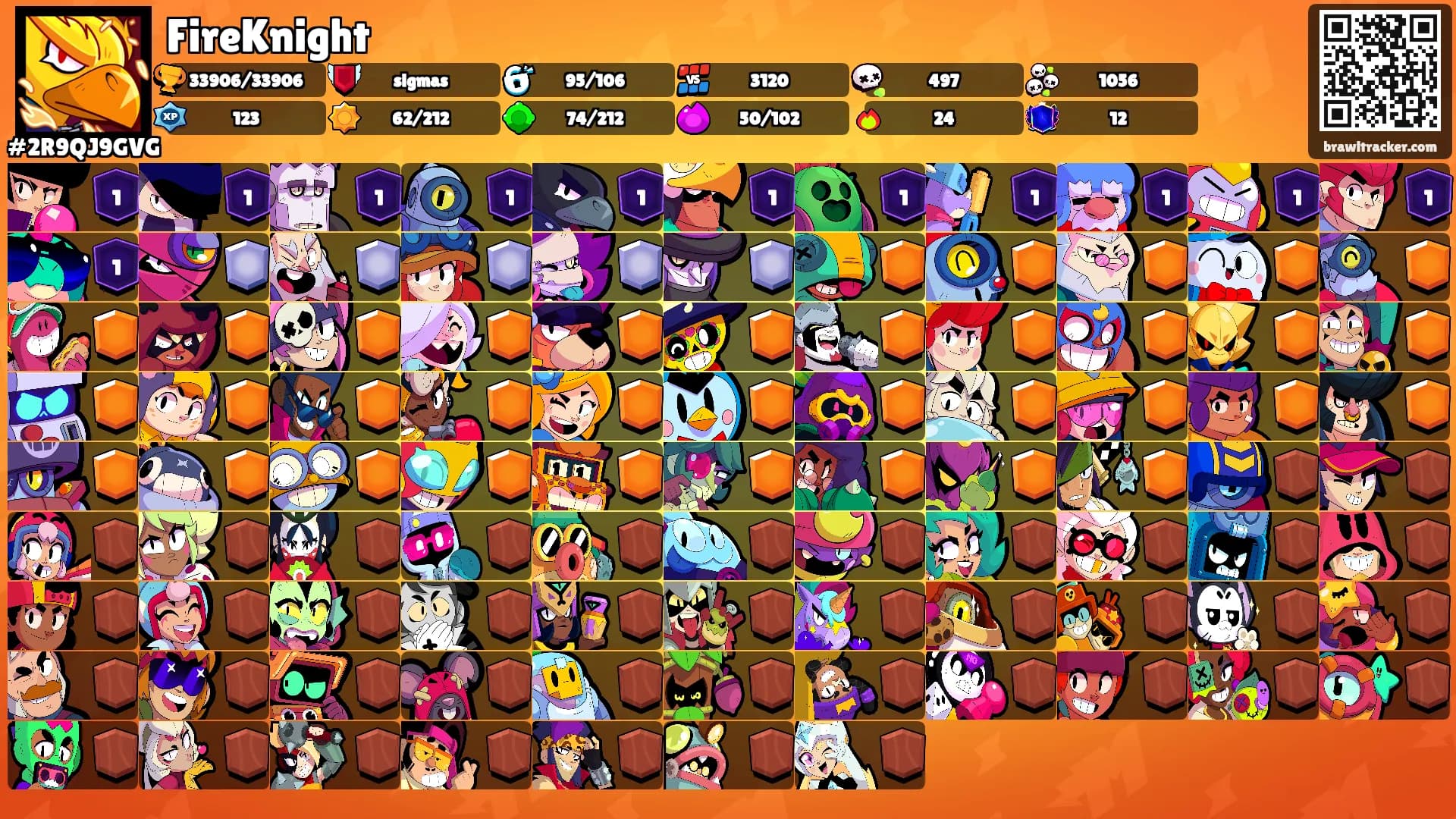 FireKnight's Ranks