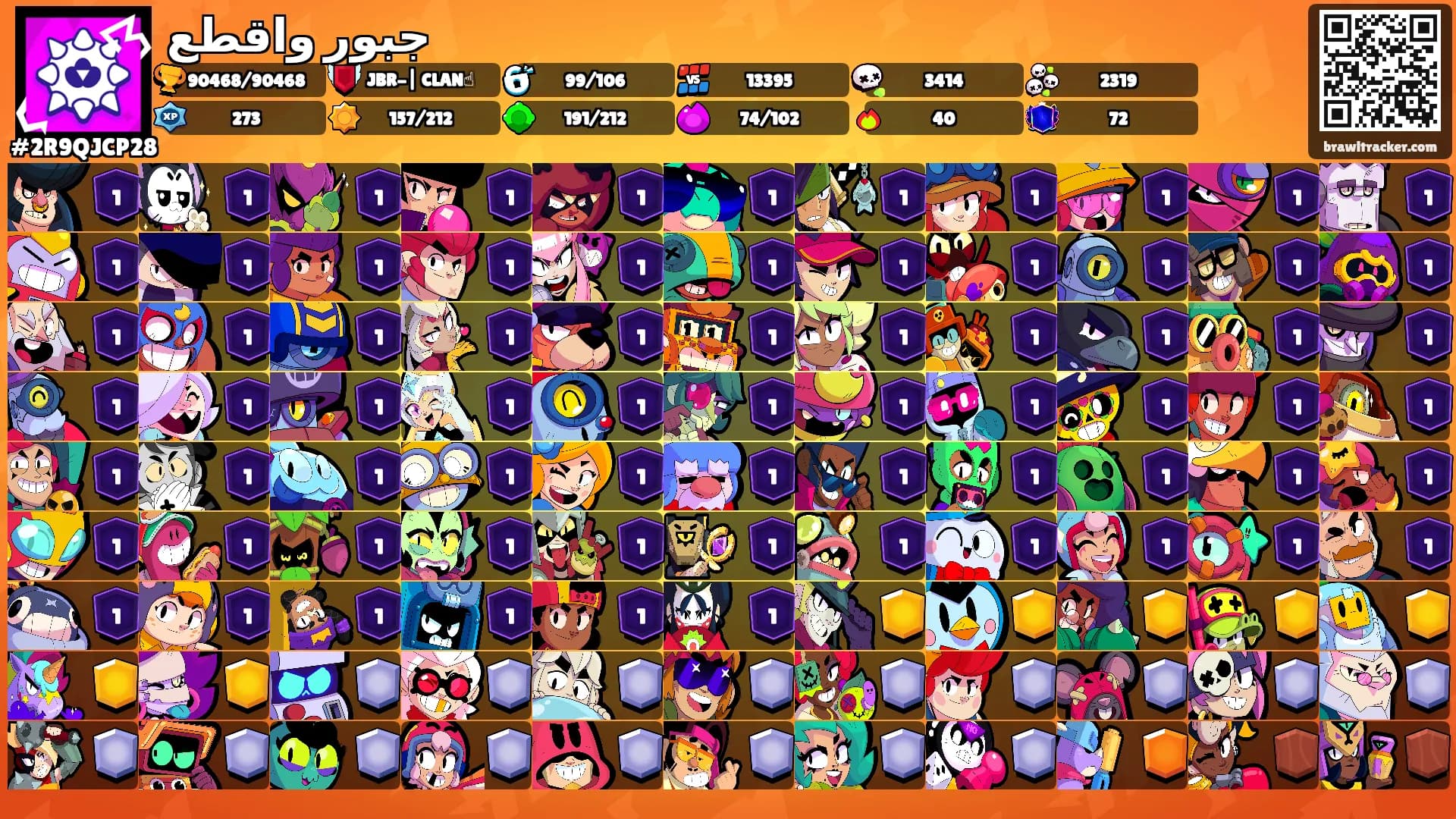 جبور واقطع's Ranks