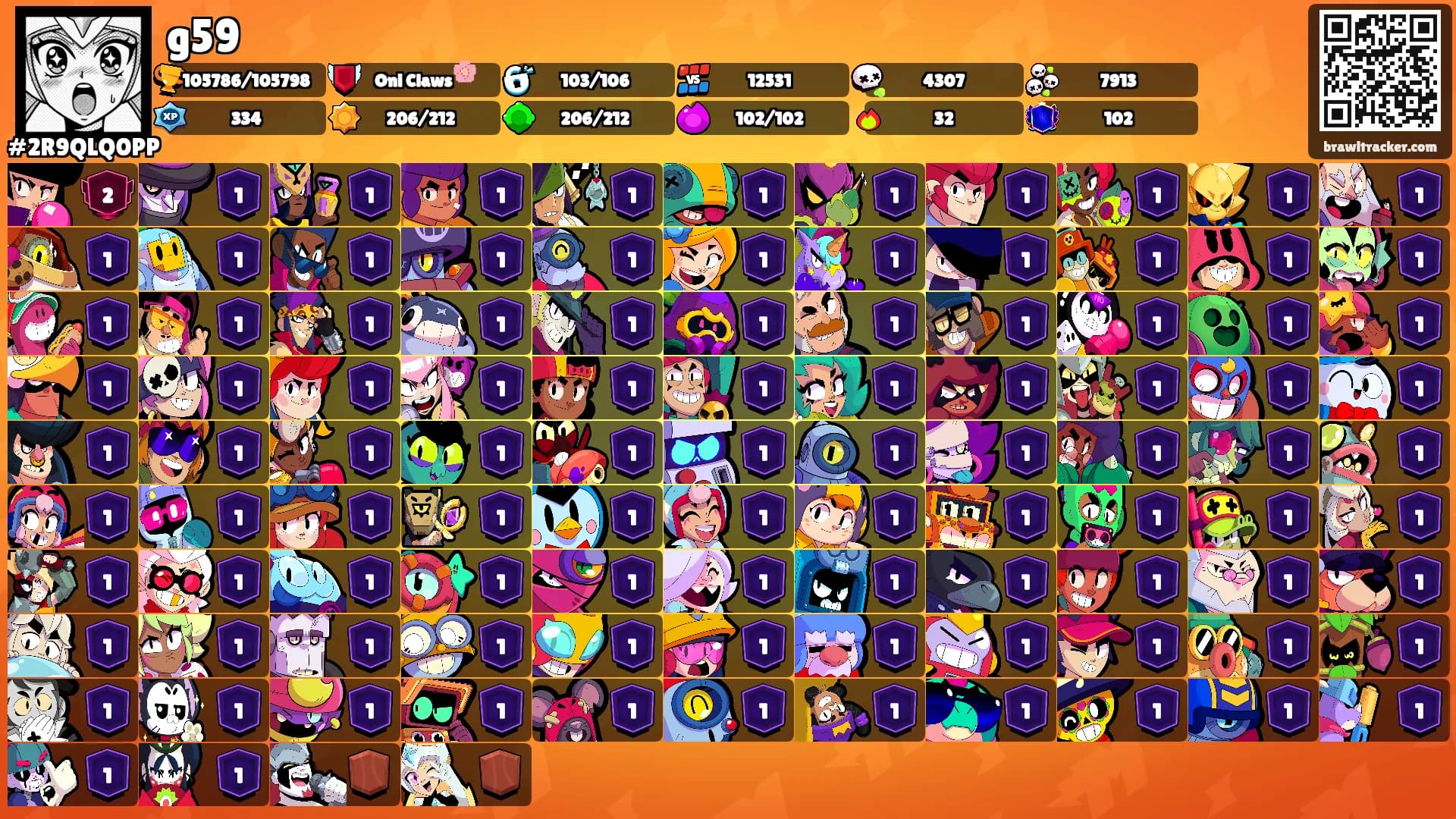 g59's Ranks