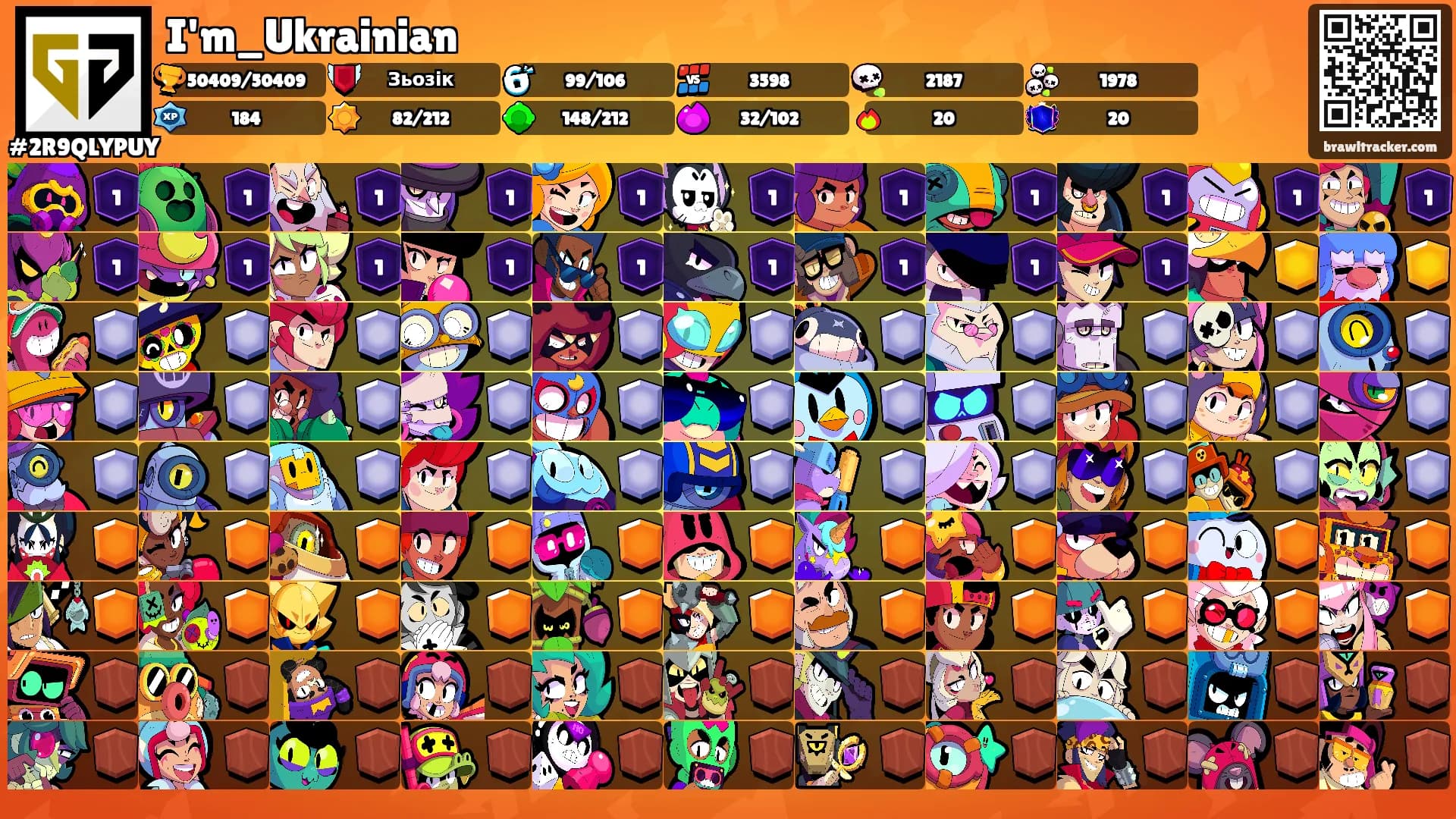 I'm_Ukrainian's Ranks