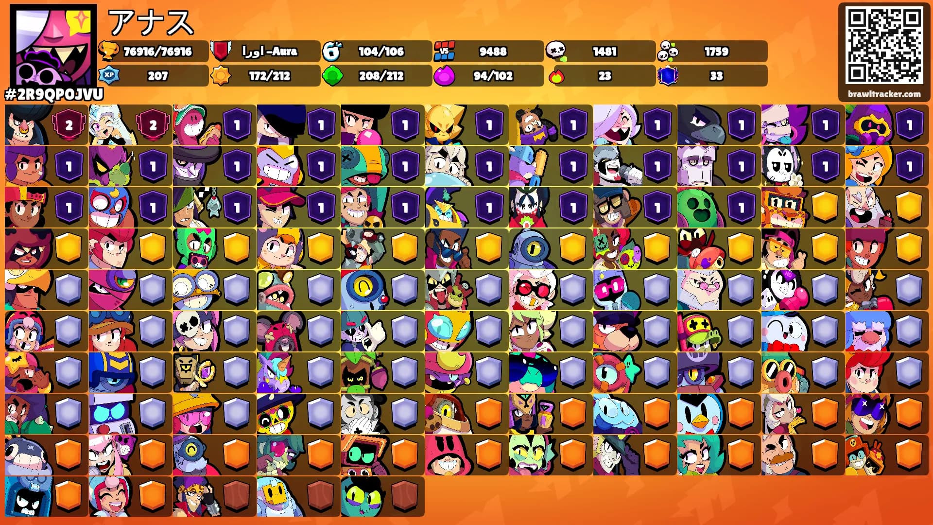 アナス's Ranks