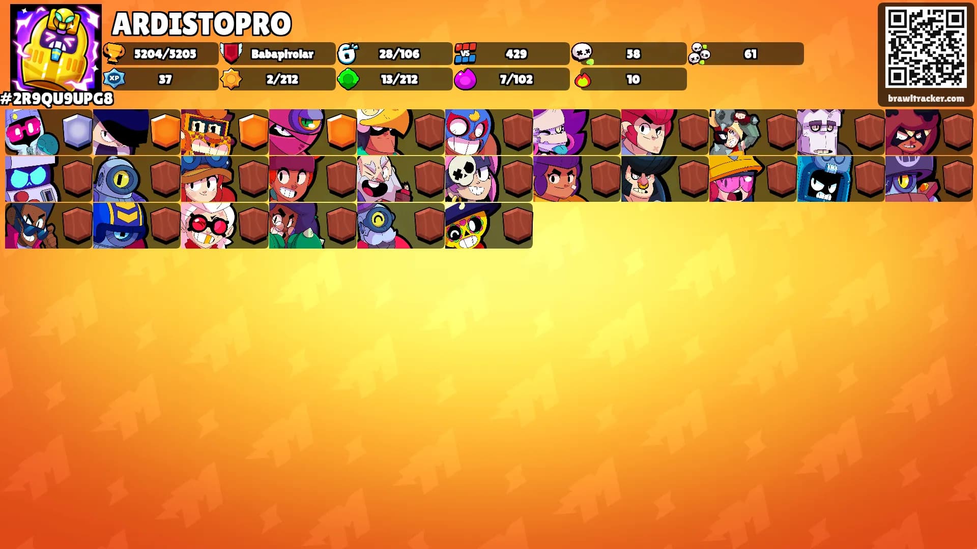 ARDISTOPRO's Ranks