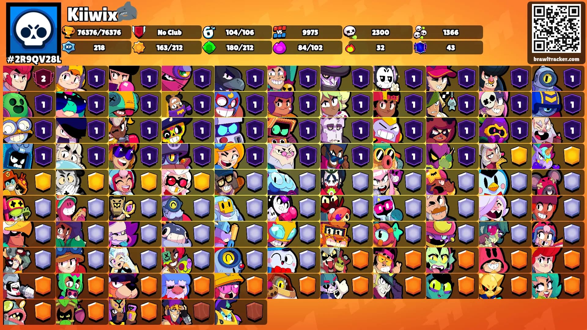 Kiiwix🦈's Ranks