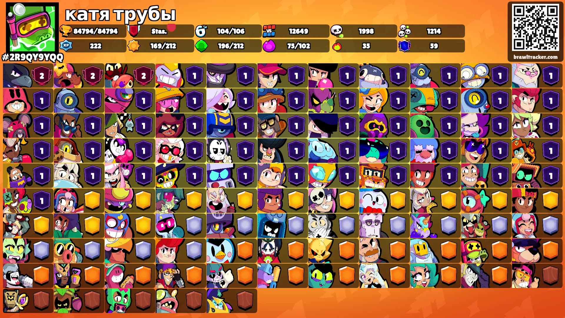 катя трубы's Ranks