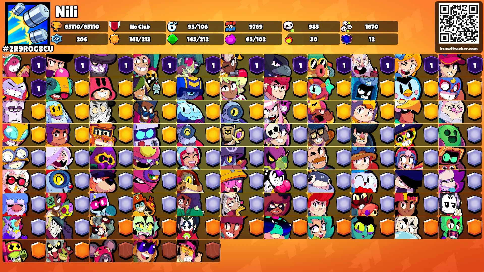 Nili's Ranks
