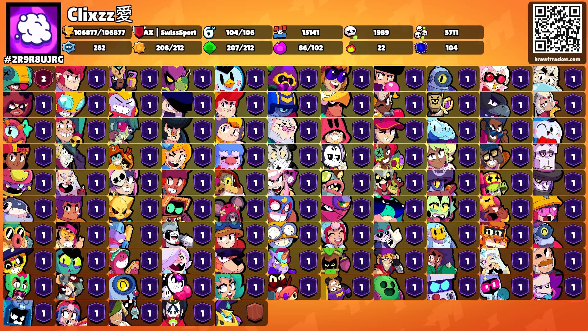 Clixzz愛's Ranks