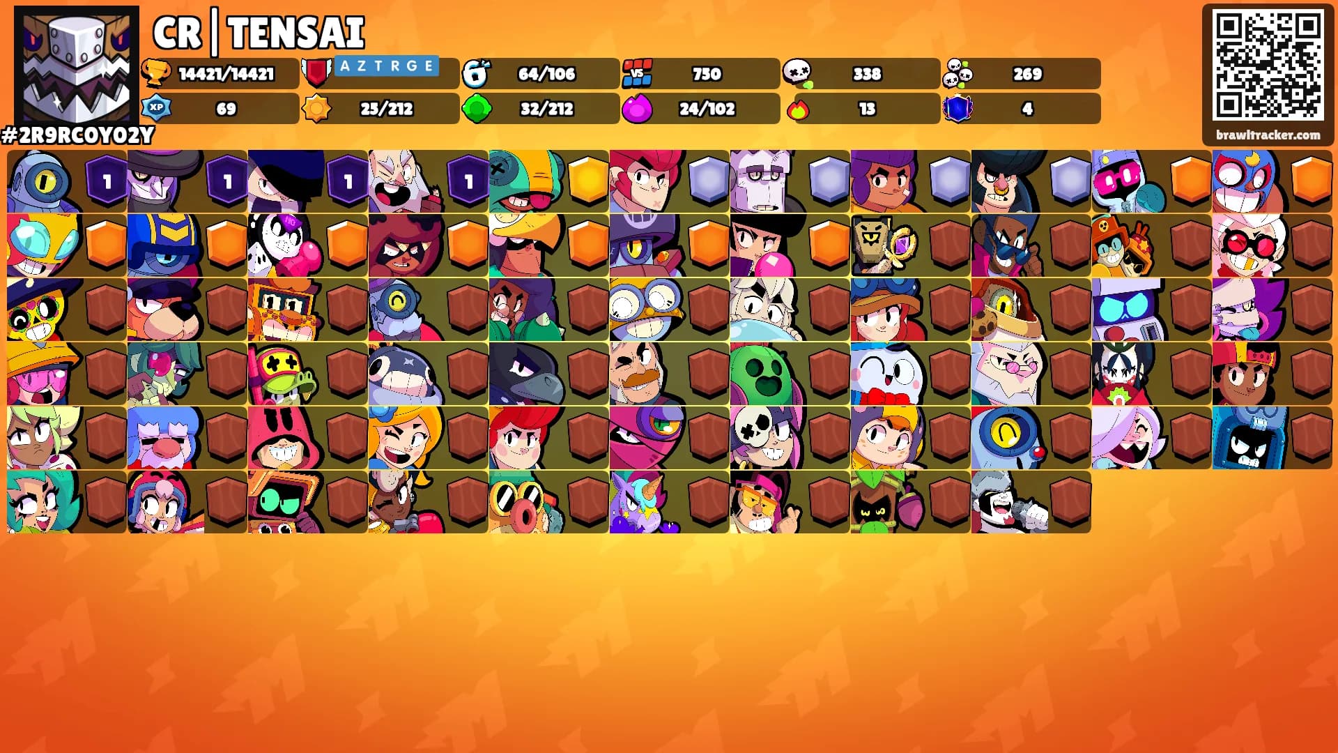 CR|TENSAI's Ranks
