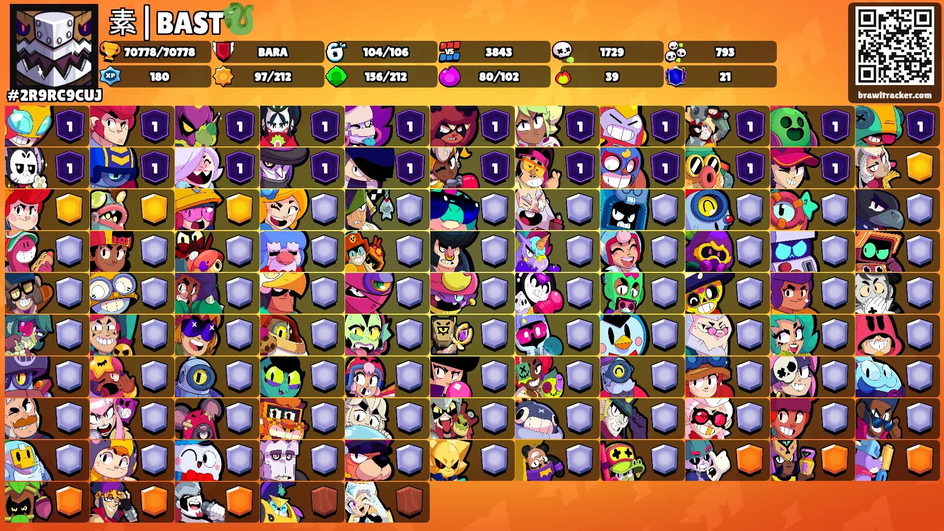 素|BAST🐉's Ranks